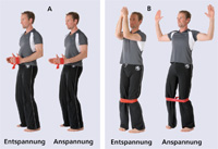 Potenz und Kontinenz mit Training verbessern